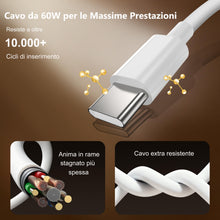 Carica l'immagine nel visualizzatore di Gallery, Caricatore USB C 40W per iPhone 17/17 Pro/17 Pro Max/17 Air, iPhone 16/15, USB C Caricabatterie Alimentatore Presa Spina