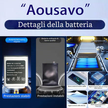 Carica l'immagine nel visualizzatore di Gallery, 514047AR Batteria di ricambio 514047AR compatibile con KX-TU446, KX-TU446/4, KX-TU456, KX-TU456EXCE, KX-TU466EXBE, KX-TU