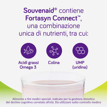 Carica l'immagine nel visualizzatore di Gallery, NUTRICIA SOUVENAID,Trattamento nutrizionale declino cognitivo,Caffè-4x125ml