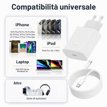 Carica l'immagine nel visualizzatore di Gallery, 30W USB C Caricatore Phone, Rapido Alimentatore Presa Con 2M Cavo Type-C
