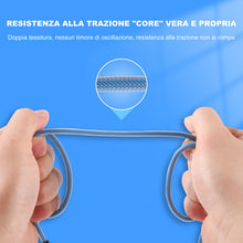 Carica l'immagine nel visualizzatore di Gallery, SDBAUX Cavo USB C Multiplo, 1.2M 4 in 1 Cavi USB A 4 Tipo C Multiplo Porta, QC 3.0 Cavo USB Type-C Ricarica Rapida Compa