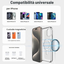 Carica l'immagine nel visualizzatore di Gallery, Caricatore Magnetico per iPhone 17/16, Caricabatterie MagSafe USB C 15W, 1m