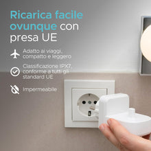 Carica l'immagine nel visualizzatore di Gallery, ProofVision TBCharge Caricabatterie da Parete per Spazzolino Elettrico Compatibile con Oral-B/Braun (eccetto serie IO e 