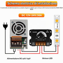 Carica l'immagine nel visualizzatore di Gallery, Dimmer led DC 12V-24V PWM 30A dimmer controller LED Light Strip dimmer Manopola di comando dell'interruttore regolazione