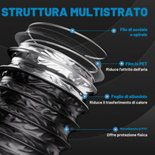 Carica l'immagine nel visualizzatore di Gallery, Hon&amp;Guan ø100mm, 2,5m Tubo Flessibile per Aria in PVC, Tubo in Alluminio per Asciugatrice, Cappe Aspiranti, Sistema di V