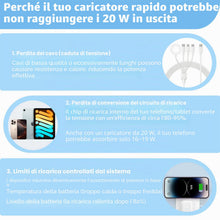 Carica l'immagine nel visualizzatore di Gallery, Bigfish Caricatore USB C, 2 porte, caricatore multiplo con USB-C e USB-A, caricatore rapido da 20 W, PD 3.0, adattatore 