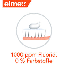 Carica l'immagine nel visualizzatore di Gallery, elmex Dentifricio per bambini 2-6 anni 2 x 50 ml – pulizia dei denti adatta ai bambini per una protezione efficace della