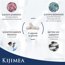 Carica l'immagine nel visualizzatore di Gallery, Kijimea® HYPO (precedentemente K53) - Composizione unica ad elevato dosaggio di 53 ceppi batterici armonizzati, presenti