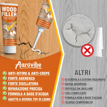 Carica l'immagine nel visualizzatore di Gallery, Stucco per Legno Bianco, Verniciabile e Levigabile Stucco per Legno Riempitivo per Crepe, Buchi e Danni, Basso Odore e R