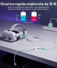 Carica l'immagine nel visualizzatore di Gallery, Syntech VR Cavo Link con Ricarica 5M Compatibile con Meta Quest 3S/Quest 3/Oculus Quest2 Accessori, Cavo Link USB 3.0 co