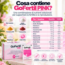 Carica l'immagine nel visualizzatore di Gallery, GoFertil® Pink GP Nutraceuticals Myo inositolo – Inositolo e Acido Folico per la Fertilità Femminile | myo inositol per 