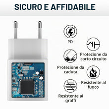 Carica l'immagine nel visualizzatore di Gallery, Caricabatterie Veloce per Samsung 15W Caricatore, USB C Spina Alimentatore PD per Samsung Galaxy S23 S22 S21 S20 Ultra 5