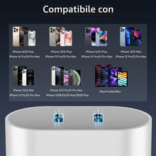 Carica l'immagine nel visualizzatore di Gallery, Caricatore USB C 20W 2-Porto Presa per iPhone 17/17 Air/17Pro/17 Pro Max/16/15/14/13/12/11 Plus Mini SE X XS XR, Samsung