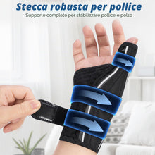 Carica l'immagine nel visualizzatore di Gallery, YIIFELL Tutore Pollice Destro e Sinistro Regolabile, Tutore per Rizoartrosi Ergonomico per Tendinite, Tenosinovite di De