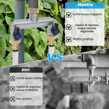 Carica l'immagine nel visualizzatore di Gallery, Distributore di Acqua a 2 Vie per Rubinetto, Adattatore per Rubinetto a 3/4 da Giardino, Adattatore per Tubo a 2 Vie in 