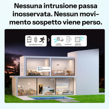 Carica l'immagine nel visualizzatore di Gallery, SONOFF SenseGuard SNZB-03PR2 Sensore di movimento Zigbee con sensore di luminosità per controllo luci, sistema di allarm