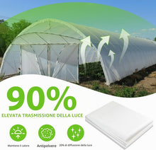 Carica l'immagine nel visualizzatore di Gallery, KAHEIGN 2 x 6m Telo Protettivo per Serra, Addensare Resistente agli Strappi, Protezione UV 5, Trasparente, per Serra I P