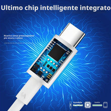 Carica l'immagine nel visualizzatore di Gallery, 2 Pack 120W 6A Cavo USB C Ricarica per Xiaomi 17 Ultra 17T 15 14T 13T Pro