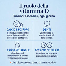 Carica l'immagine nel visualizzatore di Gallery, Vitamina D3+K2 (Dura 1 anno e 4 mesi) 500 Microcompresse – ELETTO PRODOTTO DELL’ANNO 2026 - Senza Biossido di Silice, Vi
