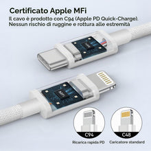 Carica l'immagine nel visualizzatore di Gallery, Caricatore Phone con Cavo Lightning 3M, 20W Caricatore USB C per iphone 14/14 Plus/14 Pro/14 Pro Max/13/12/11/SE/X/8/iPa