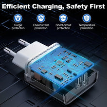 Carica l'immagine nel visualizzatore di Gallery, 3 Pezzi Caricatore USB C, 20W Alimentatore USB C, Type C PD+QC Double Mural Presa Usbc per iPhone 18 17 16 15 14 13 12 1