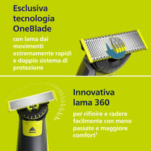 Carica l'immagine nel visualizzatore di Gallery, Philips OneBlade 360 Autentico Regolabarba e rasoio elettrico, 2x 360 lame, 3x pettine per barba (1, 3, 5 mm), QP2724/31