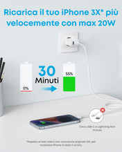 Carica l'immagine nel visualizzatore di Gallery, Anker Caricatore iPhone 20W USB C rapido da parete