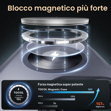 Carica l'immagine nel visualizzatore di Gallery, TOCOL Cover Magnetica per iPhone 16 Pro Max 6,9 Pollic, Compatibile con MagSafe, Protezione Fotocamera Integrata, Custod
