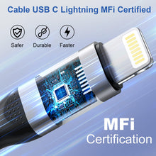 Carica l'immagine nel visualizzatore di Gallery, Cavo iPhone USB C Lightning 2M 2Pezzi, Cavo Lightning USB C Apple Certificato MFi Cavetto i-Phone Cavo Ricarica Filo Car