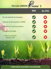Carica l'immagine nel visualizzatore di Gallery, GreenPanda Combatte efficacemente le larve nel terreno e i moscerini fungini – Substrato biologico 2 in 1 per eliminare 