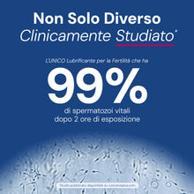 Carica l'immagine nel visualizzatore di Gallery, Conceive Plus Lubrificante Fertilità in Applicatori Pre-Riempiti, 8x4g
