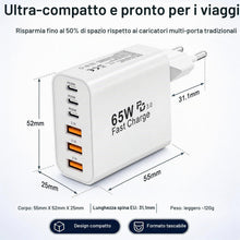 Carica l'immagine nel visualizzatore di Gallery, 65W Caricatore Rapido USB C, Caricabatterie con 6 Porte