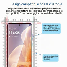 Carica l'immagine nel visualizzatore di Gallery, 2+2 Pezzi 3D Vetro Temperato per Motorola Moto G85 5G 6,67" Pellicola Prottetiva con Pellicola Fotocamera,Anti Graffio,D