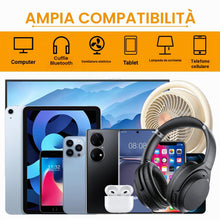 Carica l'immagine nel visualizzatore di Gallery, Cavo Prolunga USB C 90 Gradi, 15cm Type C Maschio Femmina Piatta Prolunga in Silicone, Supporta Trasferimento Dati e Ric