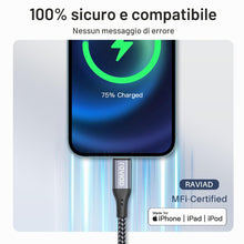 Carica l'immagine nel visualizzatore di Gallery, RAVIAD Cavo iPhone 1.2M, [Certificato MFi] Caricatore iPhone Carica Rapida