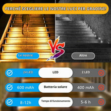 Carica l'immagine nel visualizzatore di Gallery, Flintronic 4 Pezzi Luci Solari per Esterni Scale, Gradini Impermeabili IP65, Recinzione, Cortile, Percorso, Patio