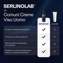 Carica l'immagine nel visualizzatore di Gallery, SERLINOLAB Crema Viso Uomo Antirughe Notte - Retinolo, Acido Ialuronico e Vitamina C - Idratante Viso - Pelle Più Elasti