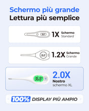 Carica l'immagine nel visualizzatore di Gallery, Termometro digitale per adulti e bambini, misurazione 7S con grande LCD