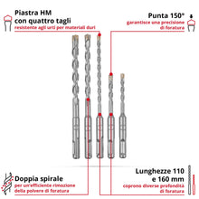 Carica l'immagine nel visualizzatore di Gallery, Einhell 5 pezzi set di punte SDS Plus 4-Cut, 110/160 mm, Ø 5–10 mm