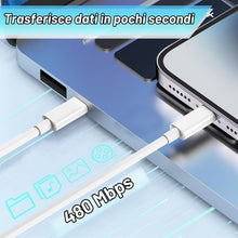Carica l'immagine nel visualizzatore di Gallery, elzle Cavo USB-C 2m 240W Cavo di Ricarica Rapida USB-C