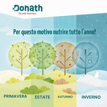 Carica l'immagine nel visualizzatore di Gallery, Donath Mix cibo per uccelli selvatici