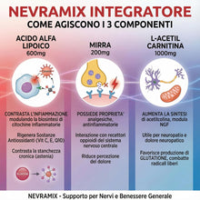 Carica l'immagine nel visualizzatore di Gallery, NEVRAMIX | Integratore Acido Alfa Lipoico, Carnitina e Mirra per benessere sistema Nervoso e dolori nervo/muscolare - Em