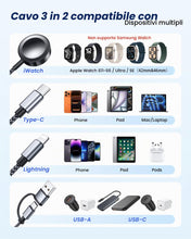 Carica l'immagine nel visualizzatore di Gallery, RAVIAD 3 in 2 Caricatore Apple Watch per Apple Watch, USB C, Lightning 1.2M