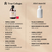Carica l'immagine nel visualizzatore di Gallery, True Collagen Premium 11.000mg Collagene Marino Liquido 500ml