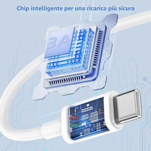 Carica l'immagine nel visualizzatore di Gallery, Cavo USB A to USB C, [set da 2] 2 Metro Cavo Ricarica Rapida Type C per iPhone 18/17/16/15, Duo, Air, Plus, Samsung Gala