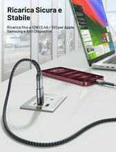 Carica l'immagine nel visualizzatore di Gallery, JSAUX blocco dati USB e USB C, solo ricarica, confezione da 4, grigio