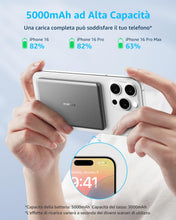 Carica l'immagine nel visualizzatore di Gallery, “Air” Powerbank per MagSafe 5000mAh Ultra Sottile Batteria Integrata