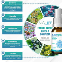 Carica l'immagine nel visualizzatore di Gallery, Spray Gola Antinfiammatorio Forte Per Adulti e Bambini 30 ml. Spray mal di Gola Forte con Lisozima, Vitamina D, Tea Tree