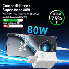 Carica l'immagine nel visualizzatore di Gallery, 80W Caricatore con Cavo USB C 1 M per OPPO Reno 16 15 Find X10 X9 X8 A7
