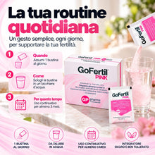 Carica l'immagine nel visualizzatore di Gallery, GoFertil® Pink GP Nutraceuticals Myo inositolo – Inositolo e Acido Folico per la Fertilità Femminile | myo inositol per 